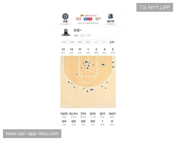 哈登突破分球，洛杉矶快船选择更稳解法